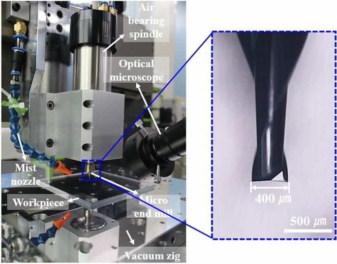 micro milling