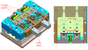 our design and engineering support